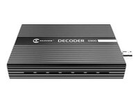 IP decoders