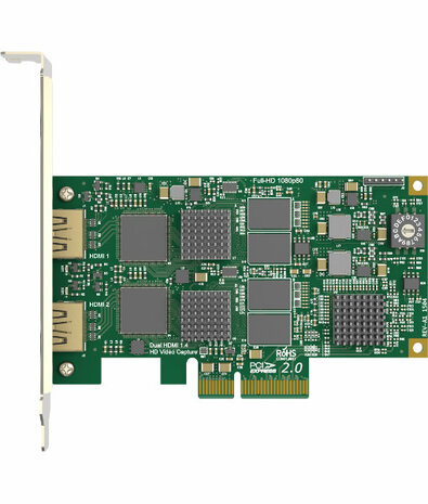 Magewell Pro Capture Dual HDMI