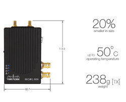 Teradek Deluxe Kits SDI + HDMI
