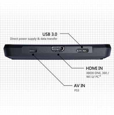 AVerMedia ExtremeCap U3